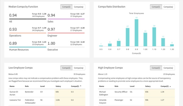 compaas-compensation-analytics-screenshot-small