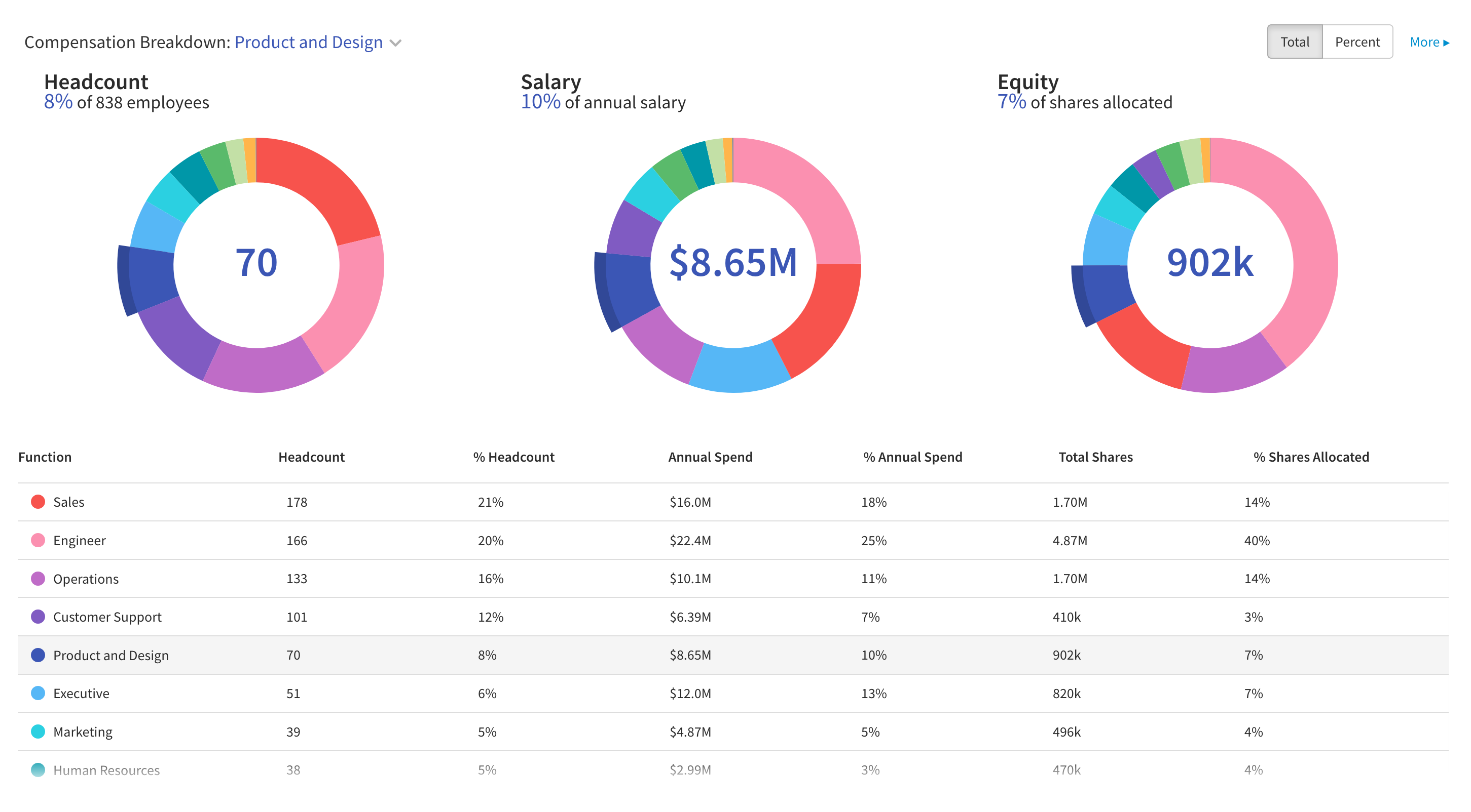 dashboard_2020-1 dashboard_2020-1